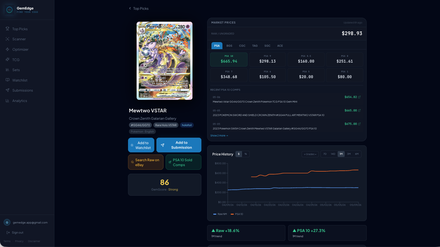GemEdge Card Detail showing GemScore, multi-grade prices, recent PSA 10 comps, and dual-line price history for Mewtwo VSTAR