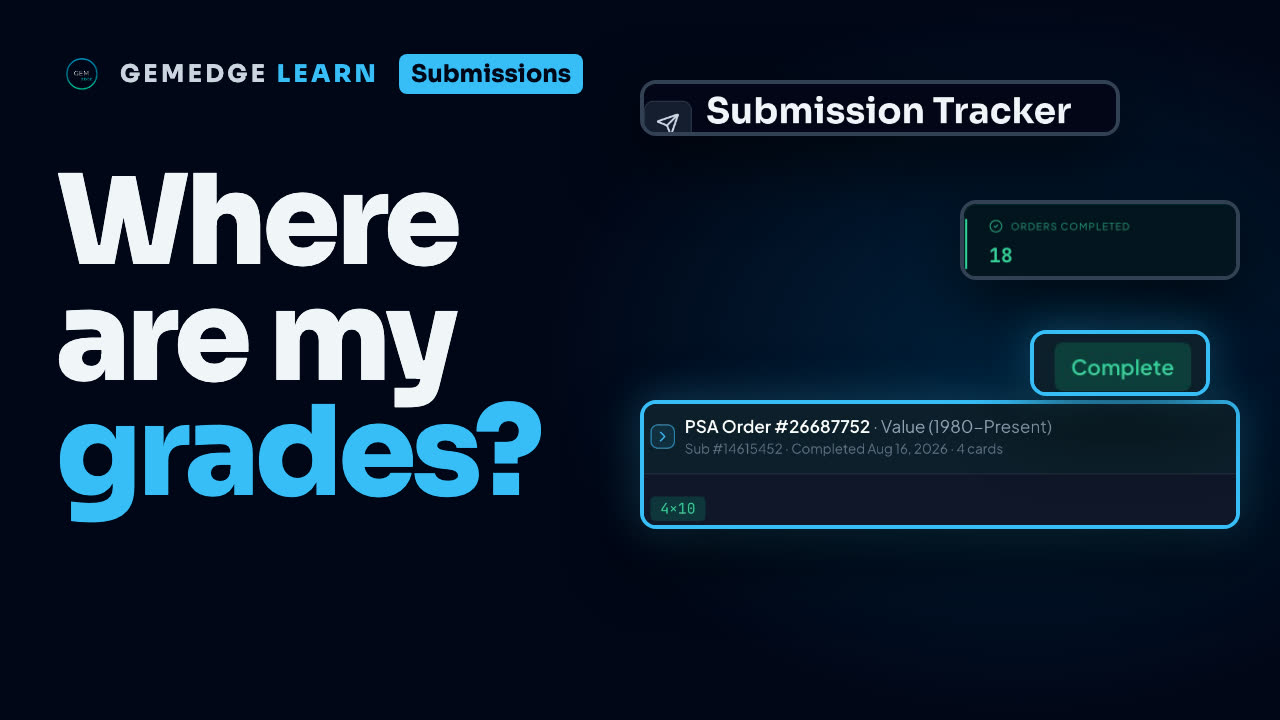 Submissions