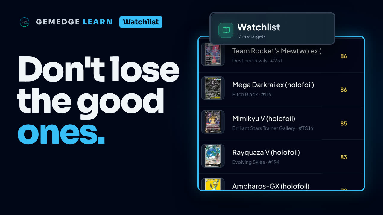 Watchlist